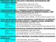 dialog_motywujacy_forma_pomocy_psyc